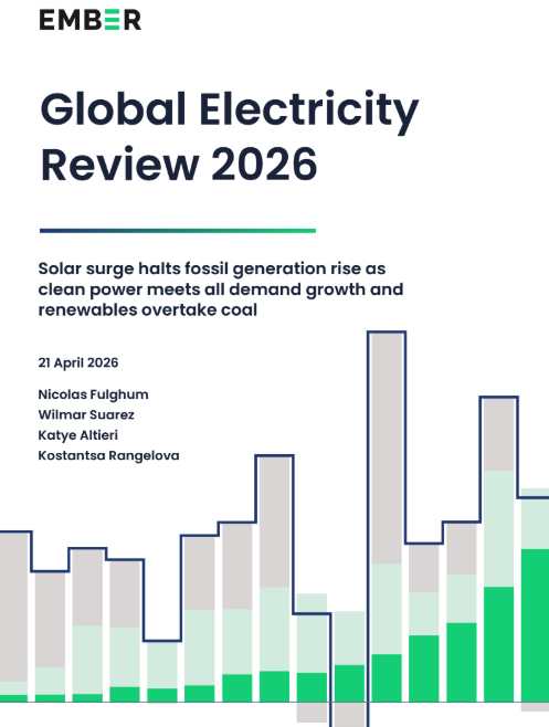 global elecritcity review ember 2026